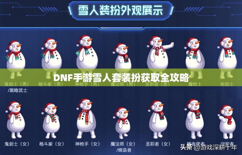 DNF手游雪人套装扮获取全攻略