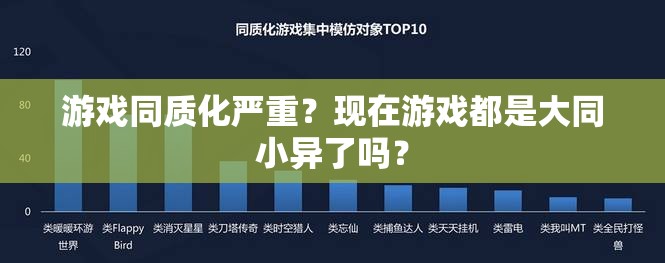 游戏同质化严重？现在游戏都是大同小异了吗？