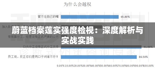 蔚蓝档案莲实强度检视：深度解析与实战实践