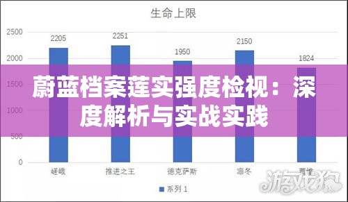 蔚蓝档案莲实强度检视：深度解析与实战实践