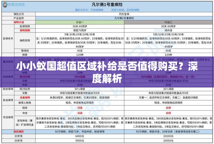 小小蚁国超值区域补给是否值得购买？深度解析